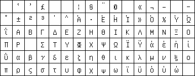 iso-8859-7