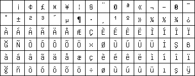 iso-8859-9