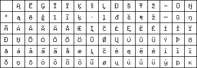 iso-8859-10